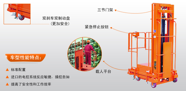 半电动取料机/取货车